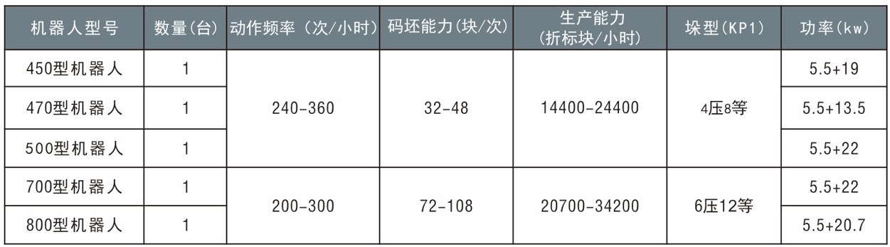 6225b6af99c02